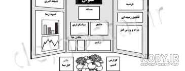 کتاب کیمیاگری جابربن حیان