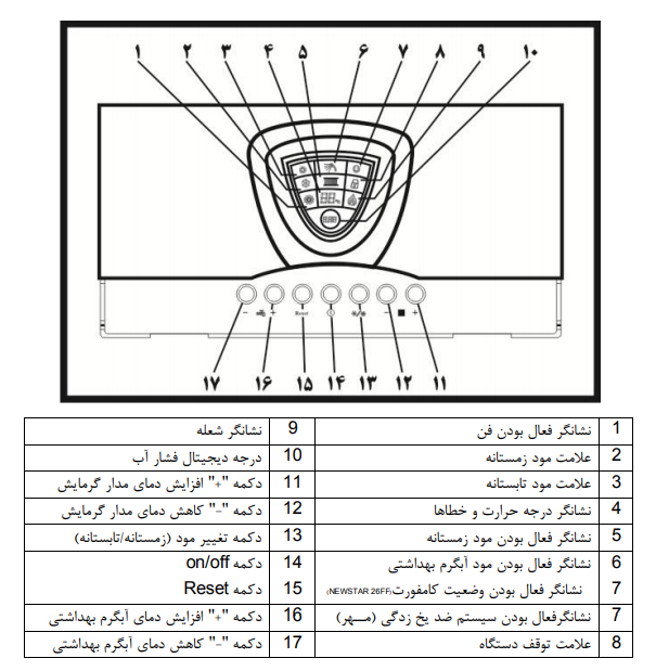 عکس لبخند روی پکیج ایساتیس عکس لبخند روی پکیج ایساتیس