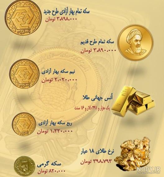 آرشیو قیمت سکه امامی