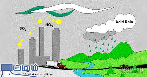 باران اسیدی در ایران