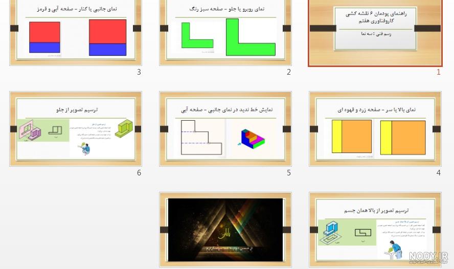 جواب جدول صفحه 108 کاروفناوری هشتم جواب جدول صفحه 108 کاروفناوری هشتم