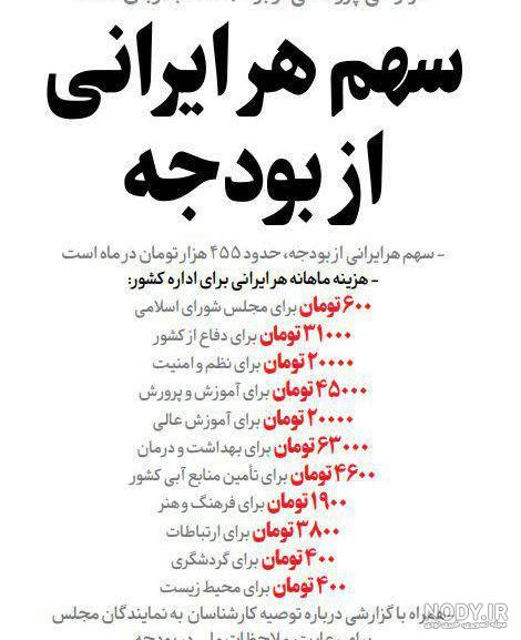 عکس پرچم آینده ایران عکس پرچم آینده ایران
