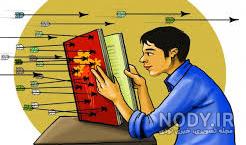 عکس کتاب بدون نوشته