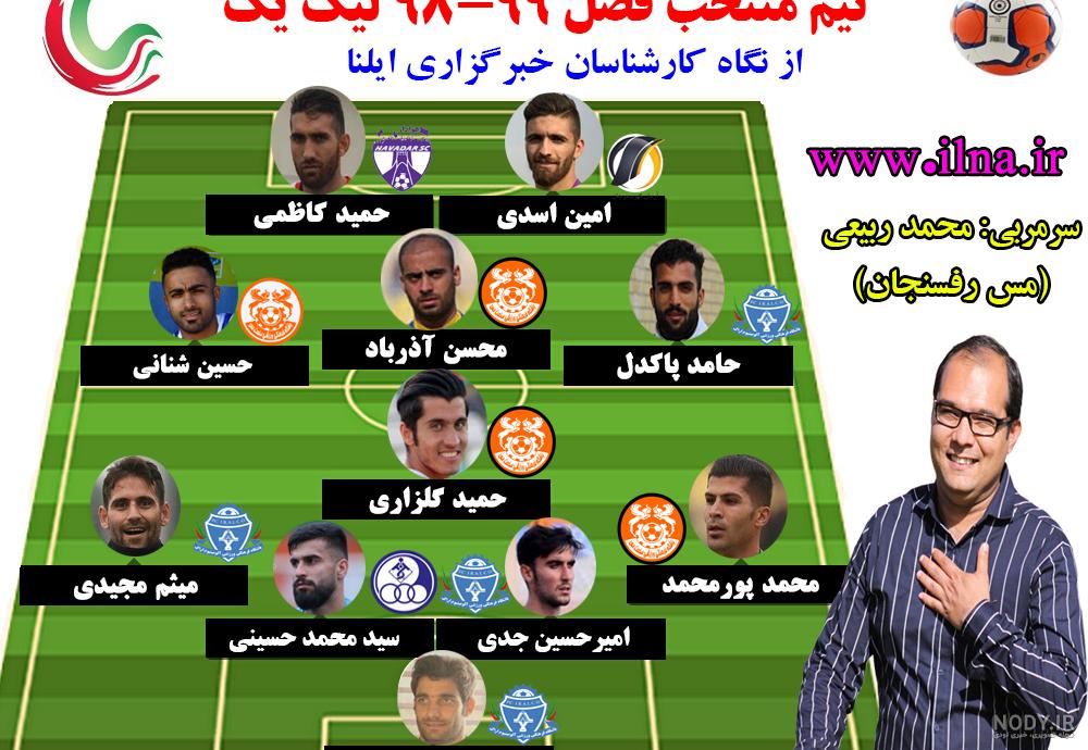 عکس ضد استقلال جدید عکس ضد استقلال جدید