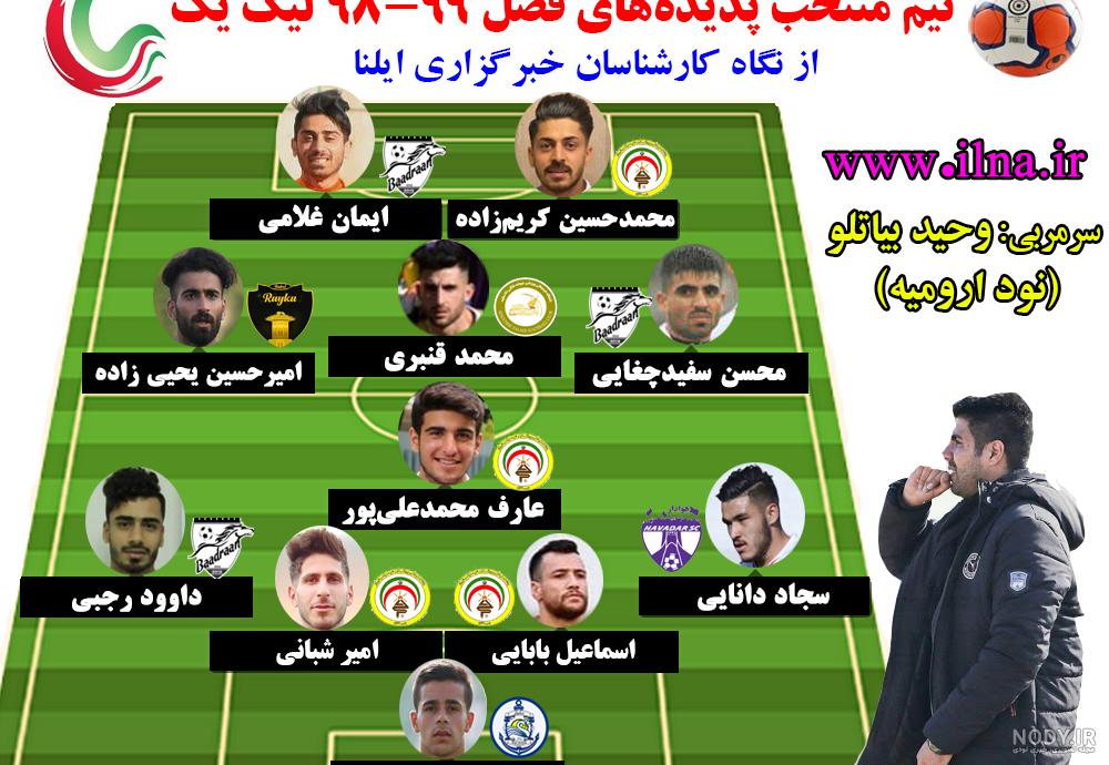 عکس های ضد استقلال جدید عکس های ضد استقلال جدید