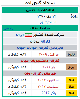 عکس سجاد گنج زاده عکس سجاد گنج زاده