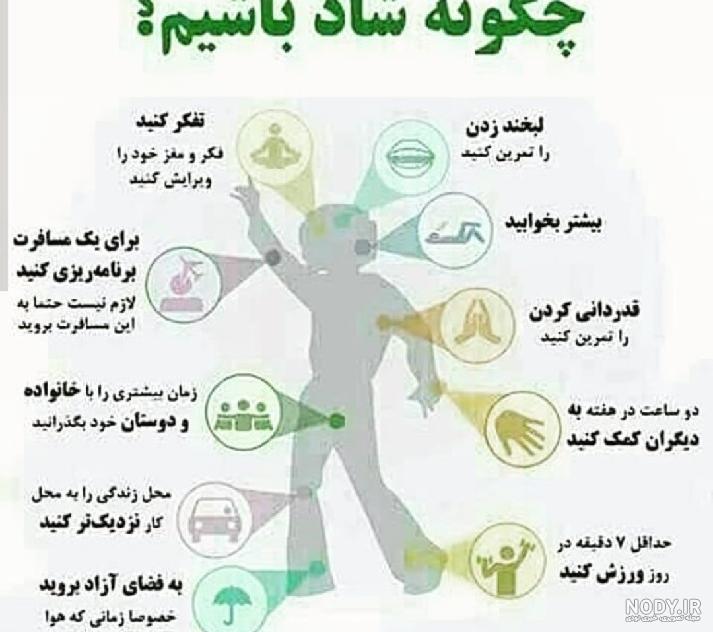 عکس پروفایل شاد 2019 دخترانه عکس پروفایل شاد 2019 دخترانه
