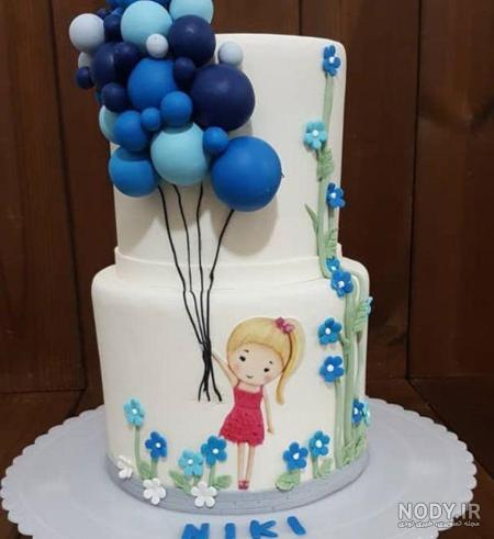 عکس بادکنک های رنگی برای تولد