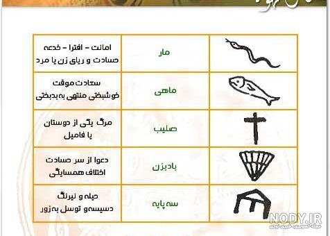 پروانه در فال قهوه در نعلبکی پروانه در فال قهوه در نعلبکی