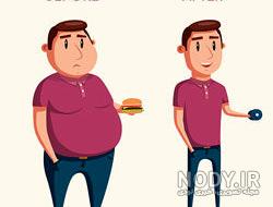 ثبت نام رژیم دکتر کرمانی