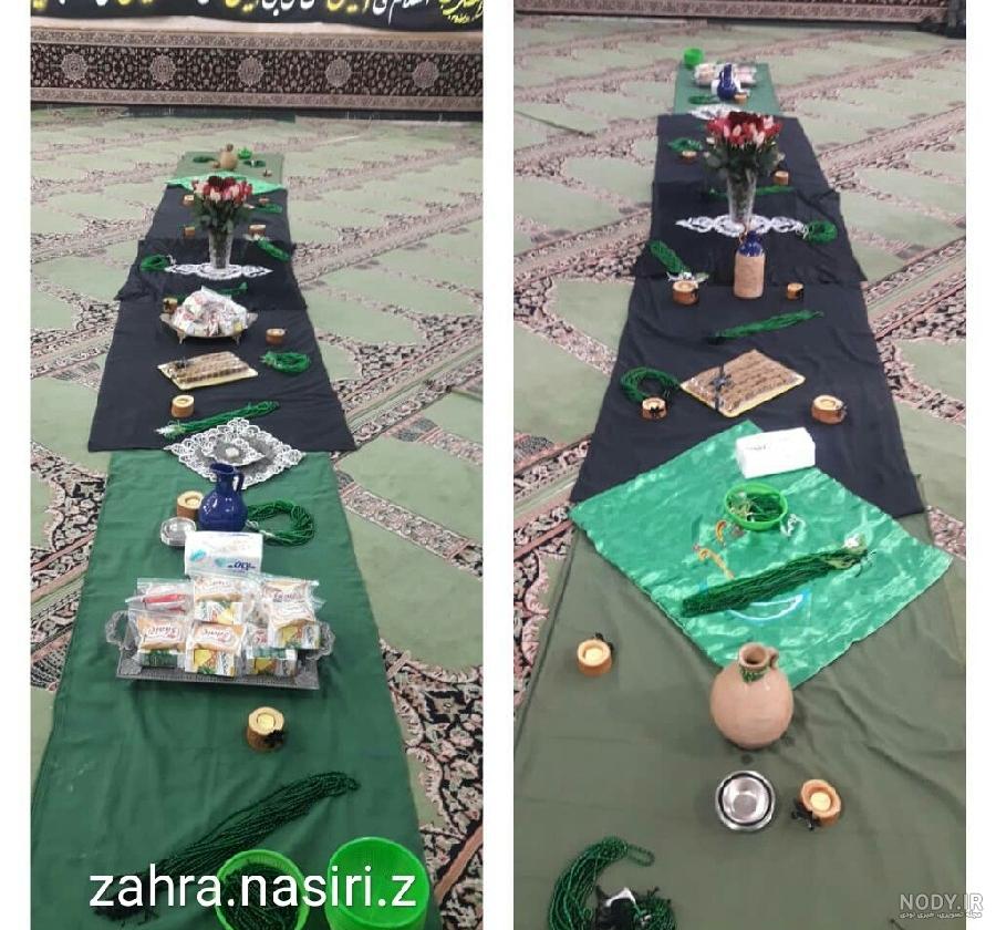 صلوات خاصه حضرت زهرا در مفاتیح صلوات خاصه حضرت زهرا در مفاتیح