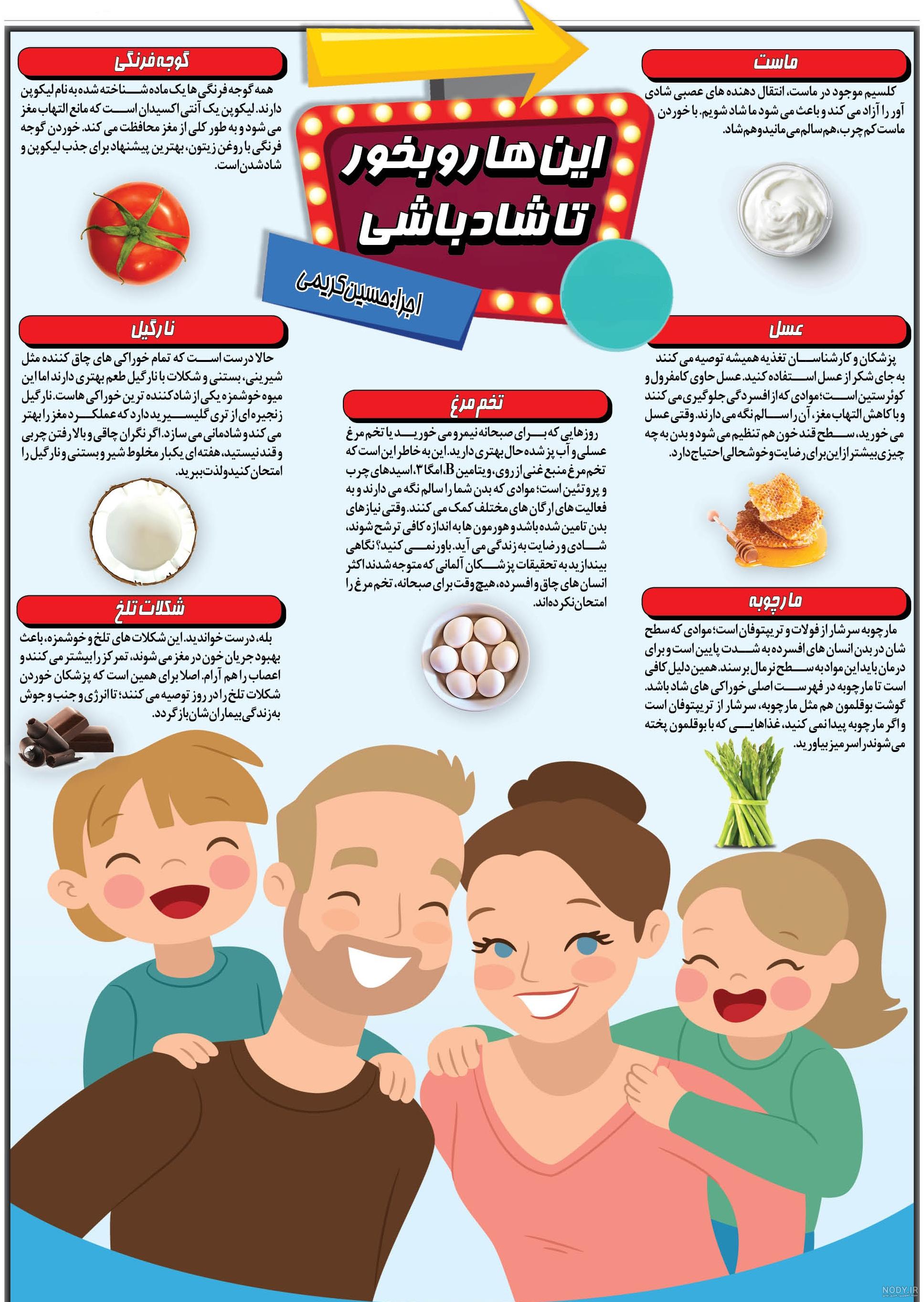 عکس نوشته های شادی آور