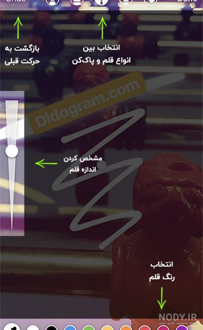 معنی اد استوری چیست معنی اد استوری چیست