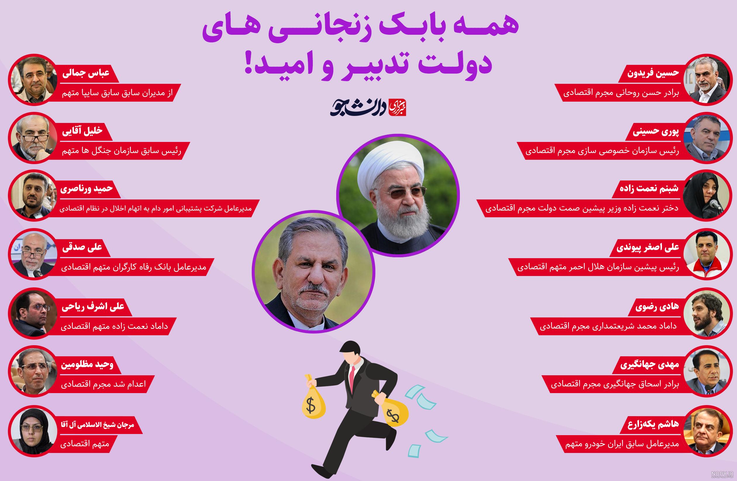 همسر عکس عروسی دختر حسن روحانی