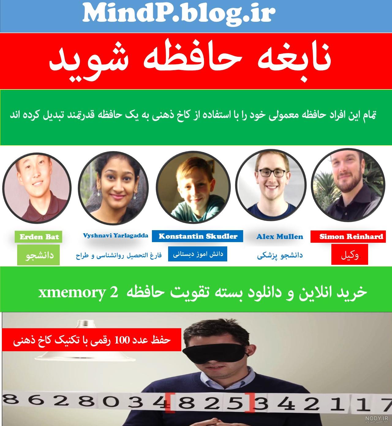 تصویر سازی ذهنی در روانشناسی