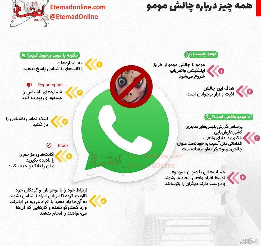 پیام به مومو ترسناک پیام به مومو ترسناک