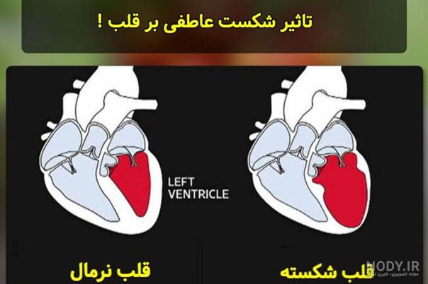 عکس قلب زیبا