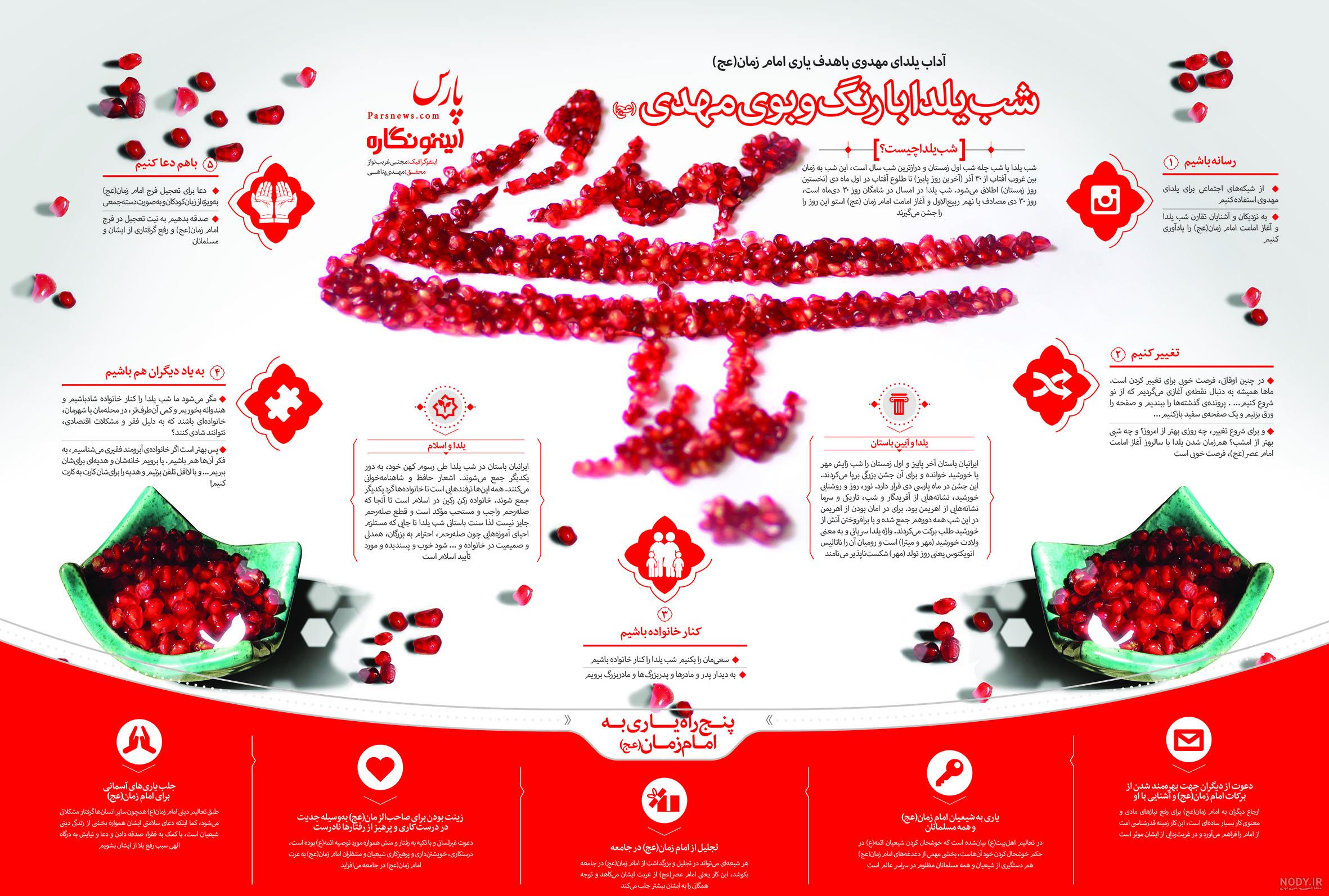متن یلدای شهدایی متن یلدای شهدایی