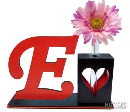 عکس حروف انگلیسی برای یادگیری عکس حروف انگلیسی برای یادگیری