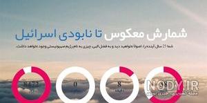 دانلود افکت ثانیه شمار