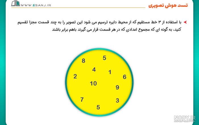 عکس برای چالش واتساپ