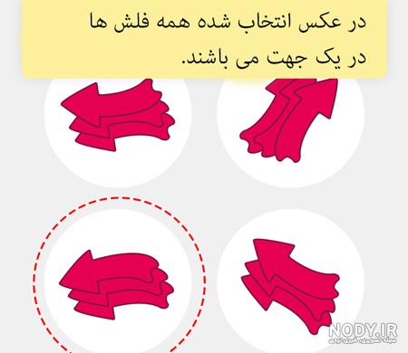 عکس ذهن نیمه هوشیار