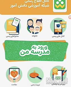 عکس پشت صفحه شاد