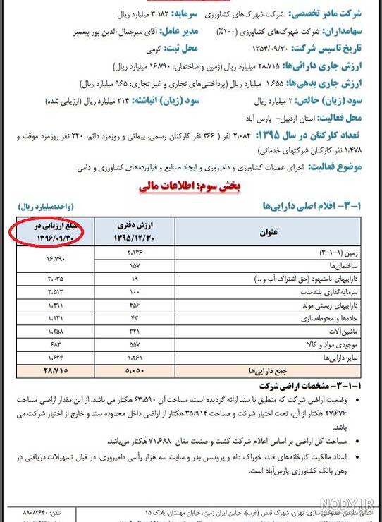 تصادف پسر یونس ژائله تصادف پسر یونس ژائله