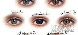 تغییر رنگ چشم تغییر رنگ چشم