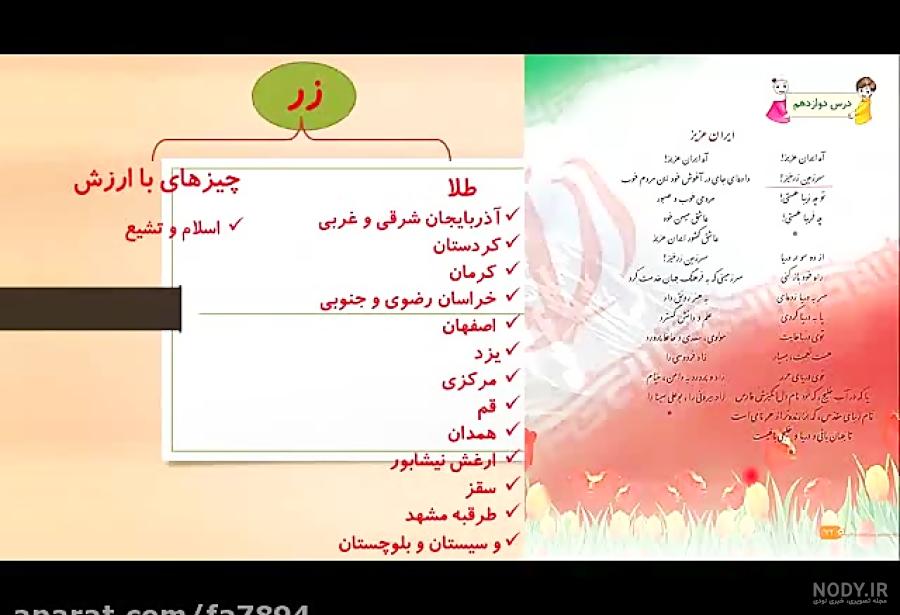 درک مطلب درس دوازدهم فارسی سوم ابتدایی درک مطلب درس دوازدهم فارسی سوم ابتدایی