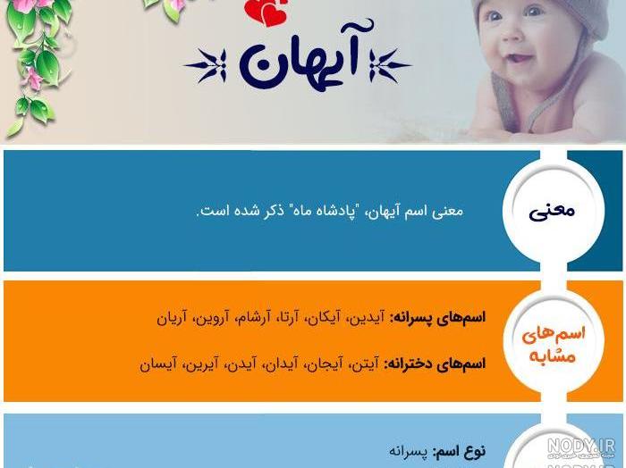 آهنگ تولد به اسم آراد آهنگ تولد به اسم آراد