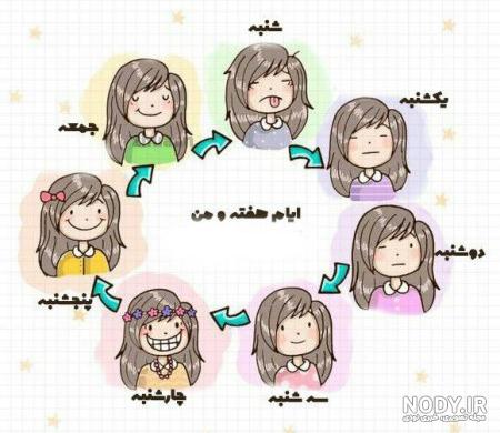 عکس پروفایل شاد دخترونه فانتزی بدون متن زیبا