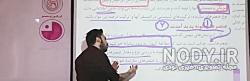 تاملند ورود اعضا تاملند ورود اعضا