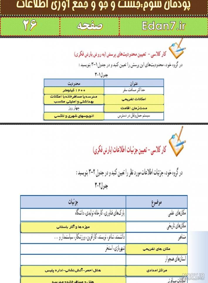 سوالات کاروفناوری هفتم با جواب پودمان ۲ سوالات کاروفناوری هفتم با جواب پودمان ۲
