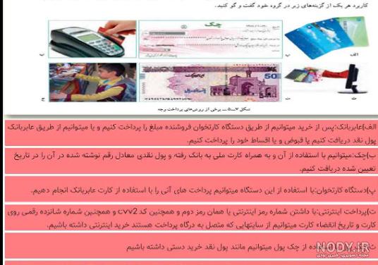 عکس هرم غذایی کتاب کاروفناوری هفتم عکس هرم غذایی کتاب کاروفناوری هفتم