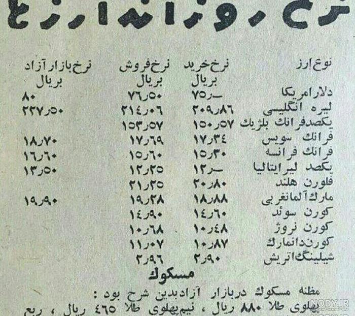 عکسهای قدیمی خاطره انگیز عکسهای قدیمی خاطره انگیز