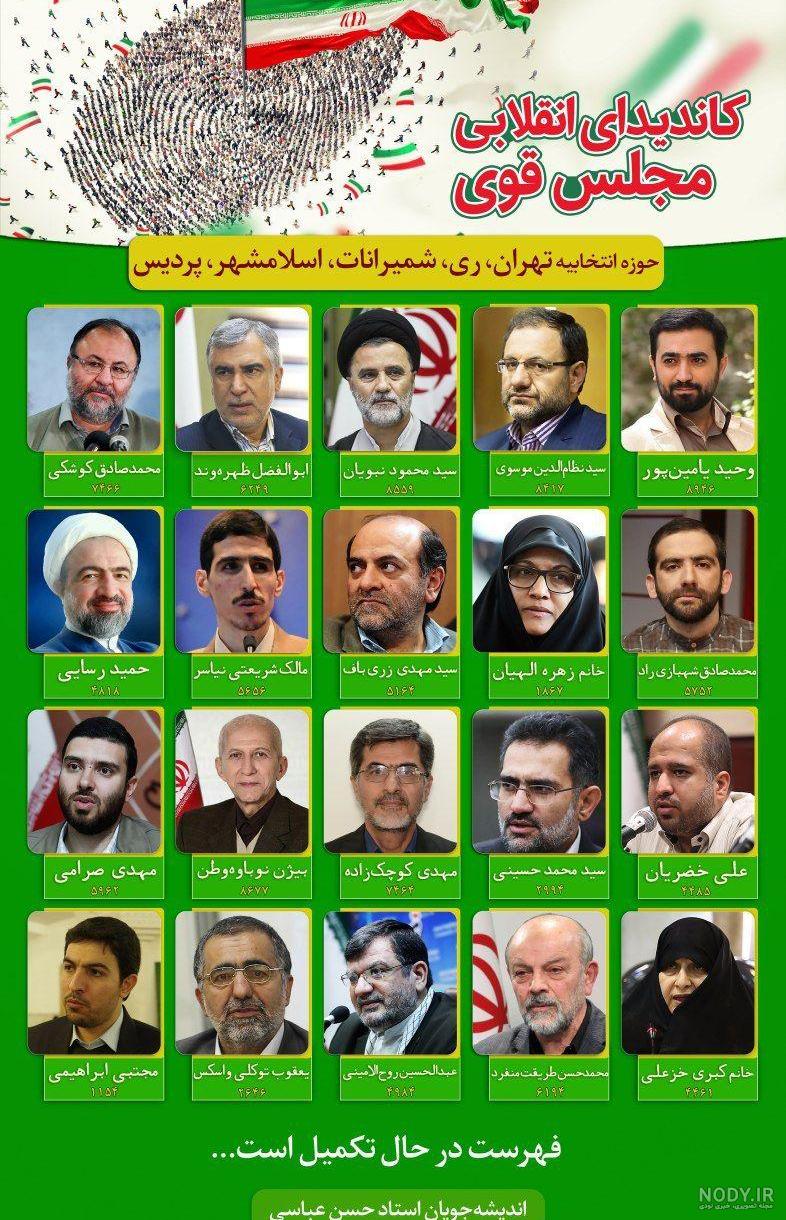 سخنرانی حسن عباسی جدید