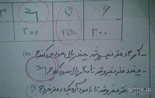 تمام عکس های خنده دار