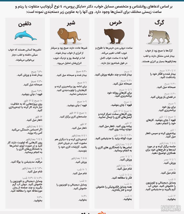 جغد در فال قهوه