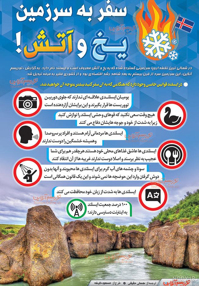 عکس آتش طبیعی