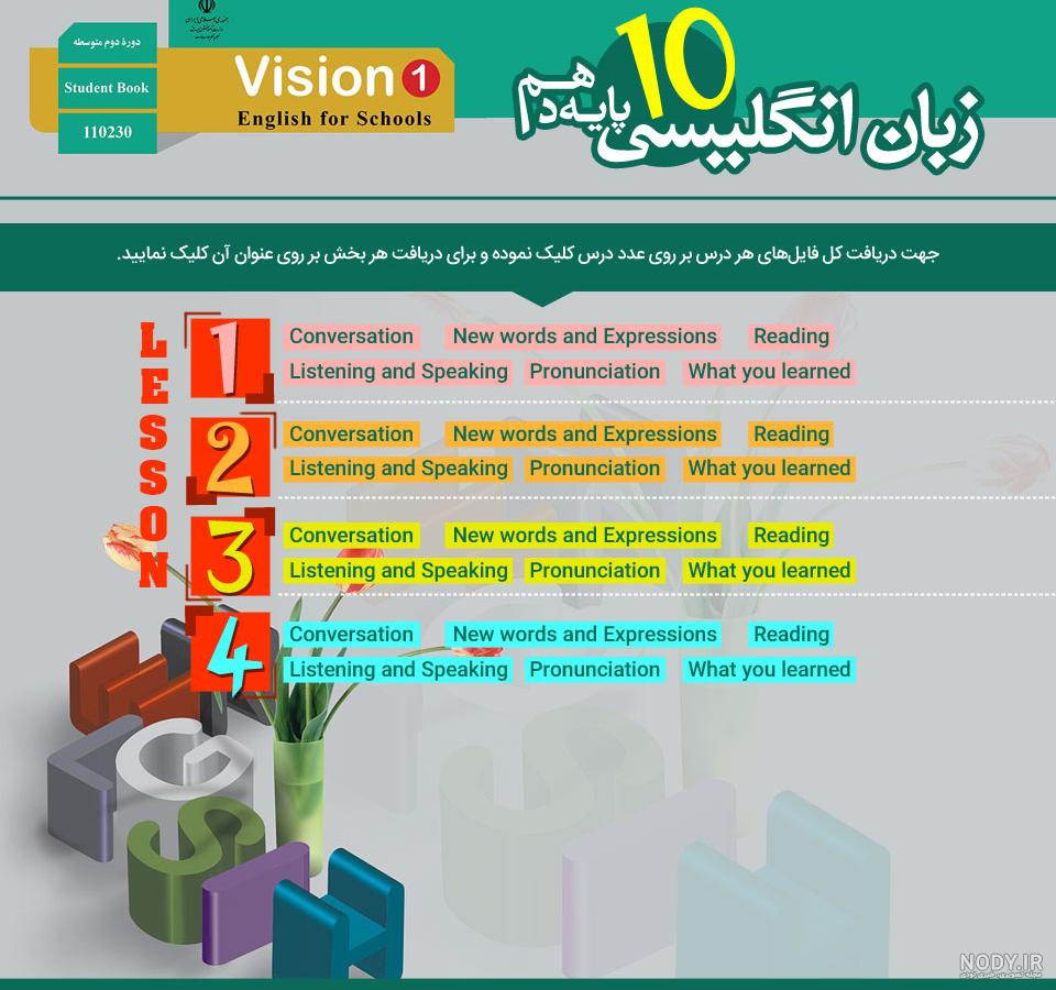 عکس کتاب زبان یازدهم انسانی عکس کتاب زبان یازدهم انسانی