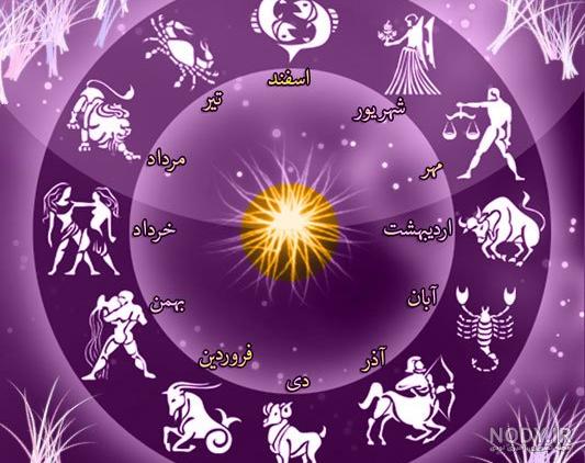 طالع بینی شخصیت کارتونی طالع بینی شخصیت کارتونی