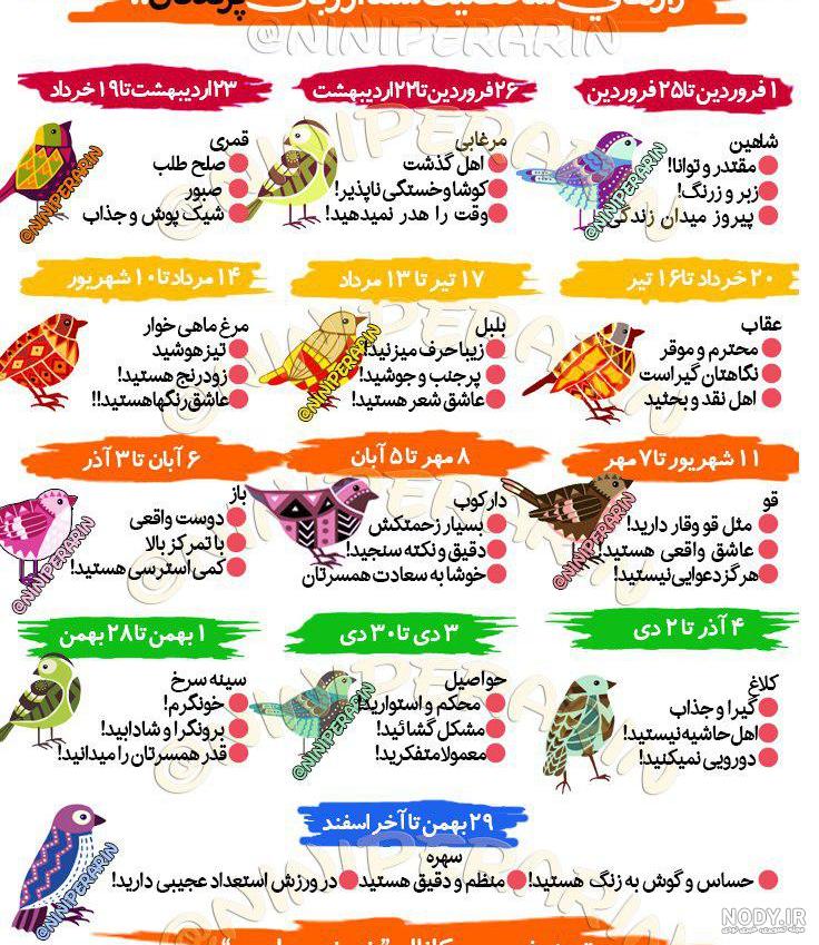 عکس طالع بینی ماه ها عکس طالع بینی ماه ها