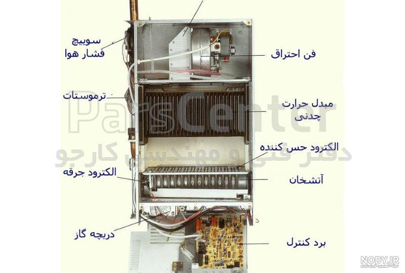 کارخانه ایران رادیاتور