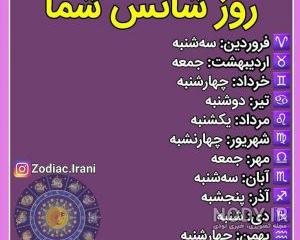 عکس ماه ها به ترتیب عکس ماه ها به ترتیب