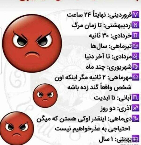 عکس ماه ها به ترتیب