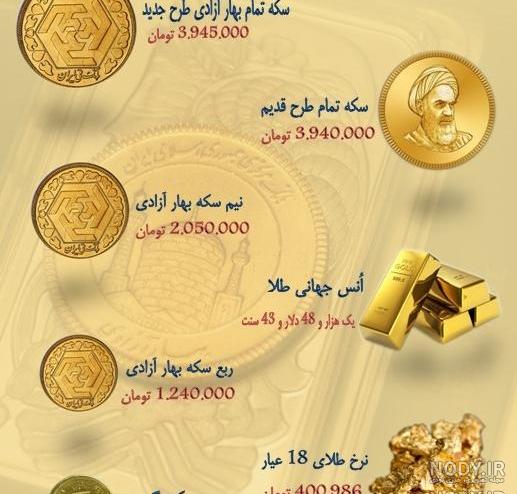 وزن سکه بهار آزادی