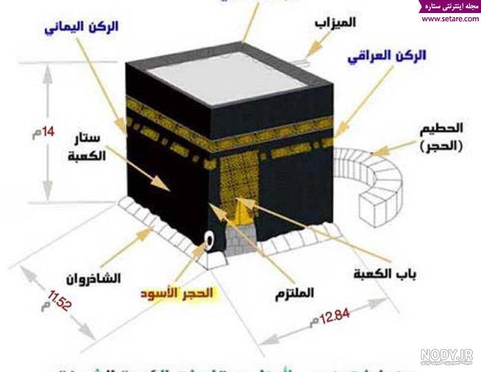 کاردستی قبر کاردستی قبر
