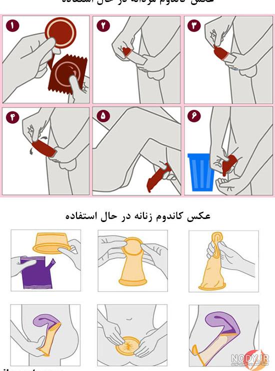اسپری تاخیری چقدر قبل باید مصرف شود + کاندوم و دیر انزالی + کاندوم زنانه