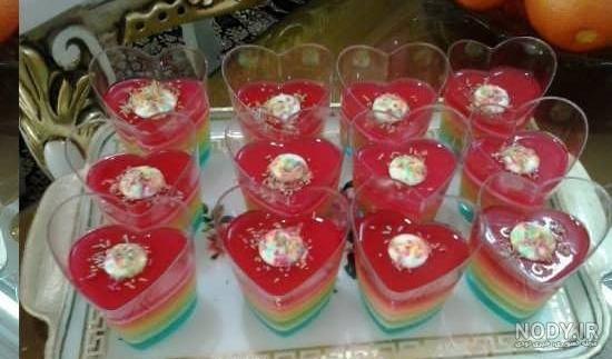 طرح خام برای ژله تصویری طرح خام برای ژله تصویری